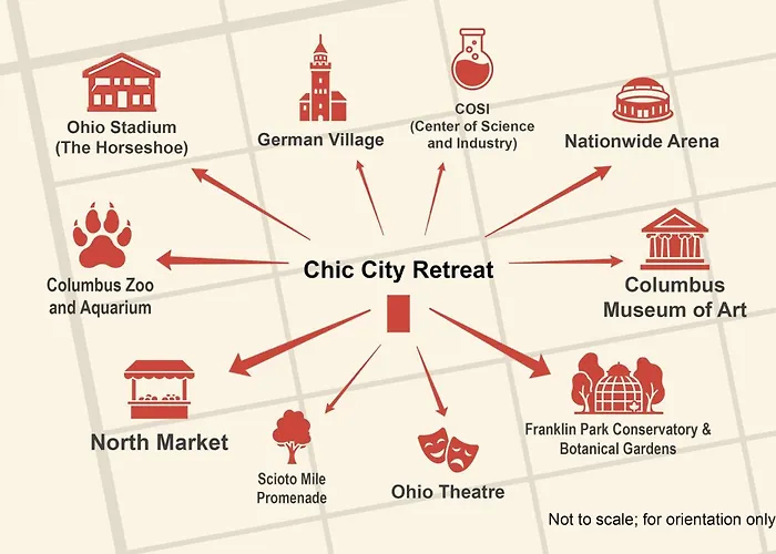 Chic Retreat 97 Apartamento